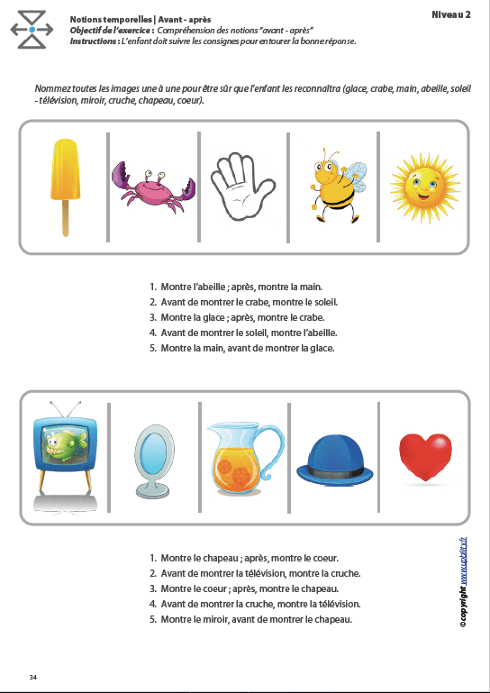 L’ORIENTATION TEMPORELLE | Avant – après - Upbility.fr