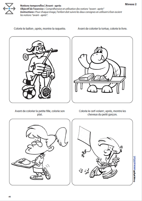 L’ORIENTATION TEMPORELLE | Avant – après - Upbility.fr