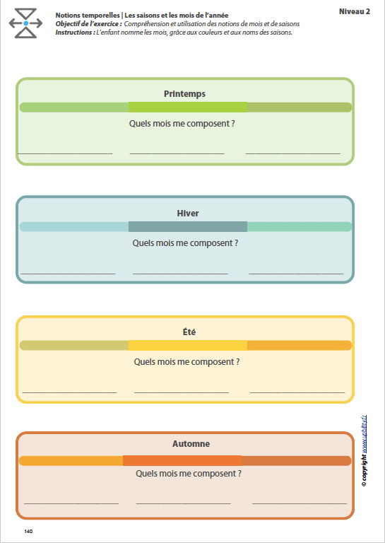 L’ORIENTATION TEMPORELLE | Les saisons et les mois de l’année - Upbility.fr