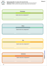 L’ORIENTATION TEMPORELLE | Les saisons et les mois de l’année - Upbility.fr