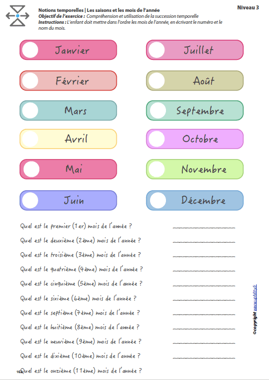 L’ORIENTATION TEMPORELLE | Les saisons et les mois de l’année - Upbility.fr