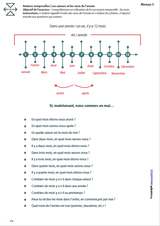 L’ORIENTATION TEMPORELLE | Les saisons et les mois de l’année - Upbility.fr