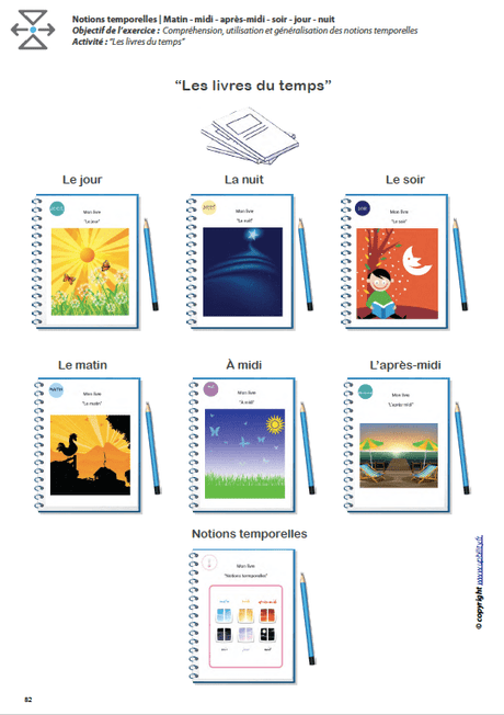 L’ORIENTATION TEMPORELLE | Matin – midi – après-midi – soir – jour – nuit - Upbility.fr