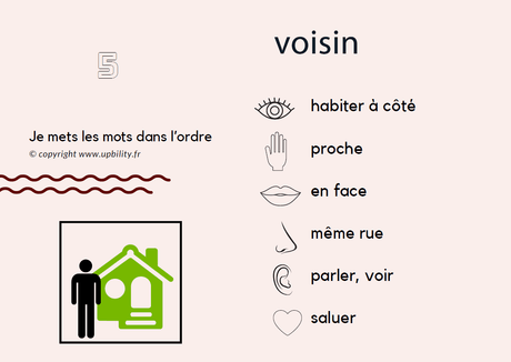 POCKET CARDS | Description (partie 1) - Upbility.fr