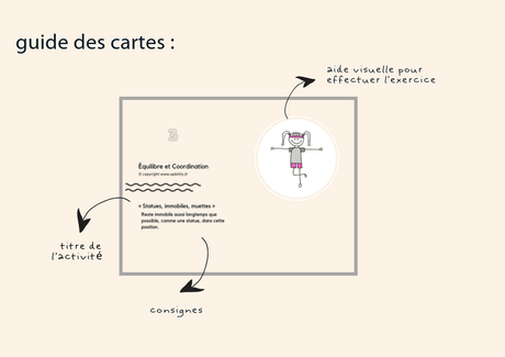 POCKET CARDS | Équilibre et Coordination - Upbility.fr