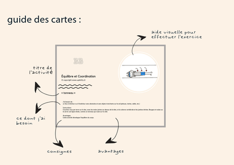 POCKET CARDS | Équilibre et Coordination - Upbility.fr