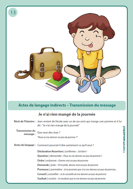 Pragmatique, Actes de langage indirects – Transmission du message - Upbility.fr
