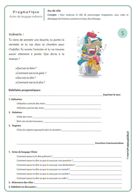 Pragmatique, Actes de langage indirects – Transmission du message - Upbility.fr