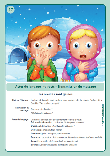 Pragmatique, Actes de langage indirects – Transmission du message - Upbility.fr