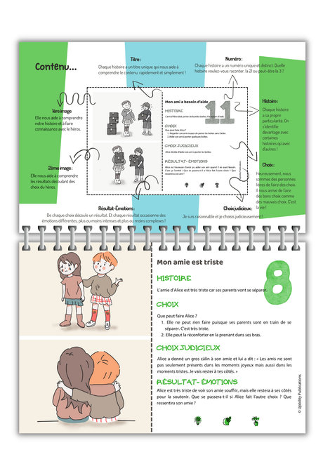 situations-sociales-mes-amis-flip-card-series