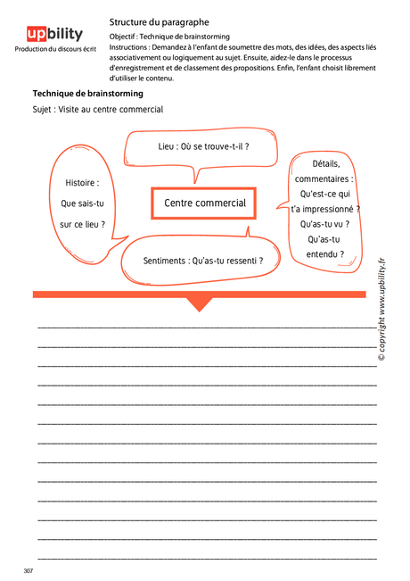 PRODUCTION DU DISCOURS ÉCRIT | Structure du paragraphe - Upbility.fr
