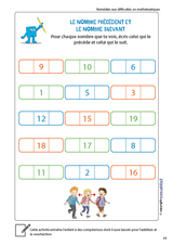 Remédier aux difficultés en mathématiques - Âge préscolaire et début de la scolarité - Upbility.fr