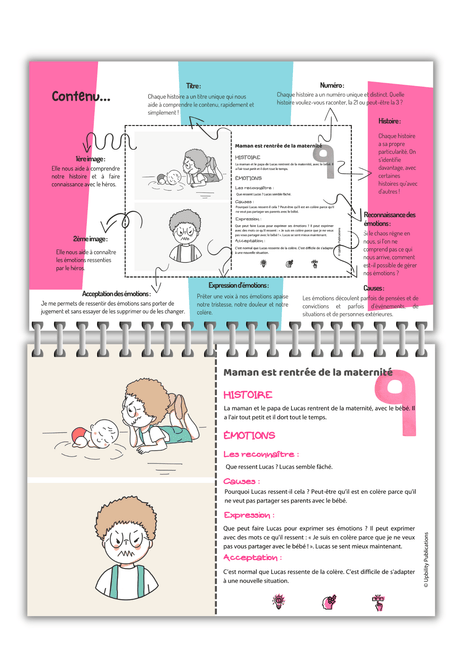 Situations sociales – Émotions | Flip Card Series - Upbility.fr