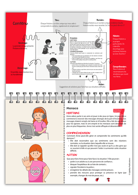 Situations sociales – Le harcèlement scolaire | Flip Card Series - Upbility.fr